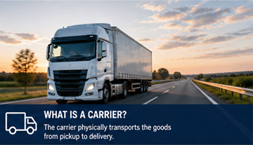 Lastbilschaufför som transporterar gods på europeisk motorväg, logistikleverans