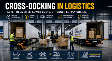 Cross-dockingterminal med lastbilar som lastar och lossar gods i ett modernt europeiskt logistikcenter