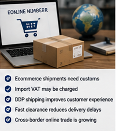 Internationella e-handelspaket och tullklarering för onlineorder