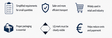 Viktiga fakta och information om ADR-regler för transport enligt Limited Quantity