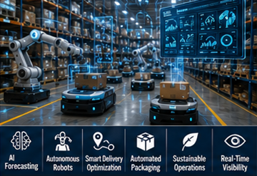 Framtidens fulfillmentlager med robotar, AI-automation och smarta logistiksystem