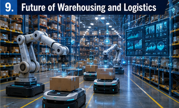 Smart lager med robotar, automation och digital logistikteknik