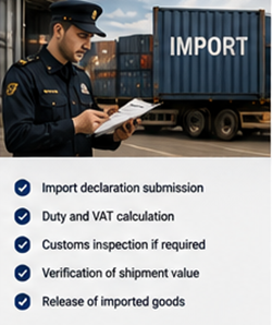 Importerat gods och tullprocedurer på europeisk logistikterminal
