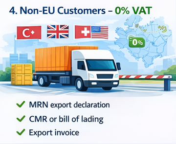 Internationell transport utanför Europeiska unionen som visar 0 procent moms för företagskunder